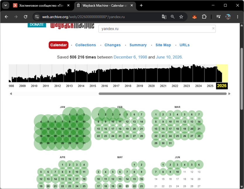Просмотр календаря архивных снимков на сайте Wayback Machine