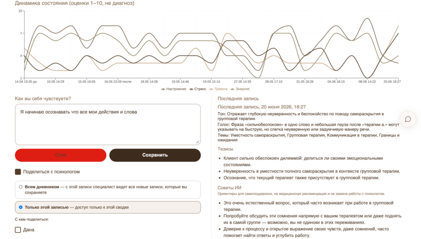 Интерактивный ИИ-дневник