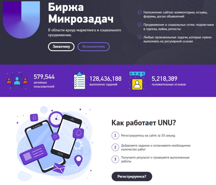 UNU
