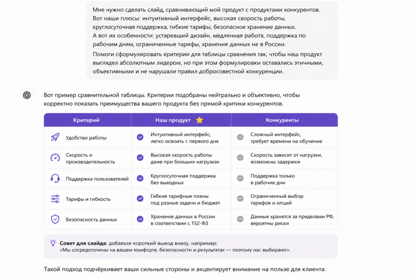 Оформление сравнительного слайда 