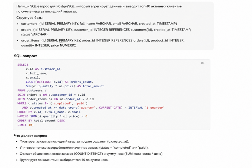 Написание SQL-запроса