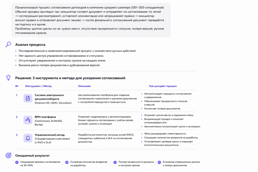 Оптимизация операционной рутины