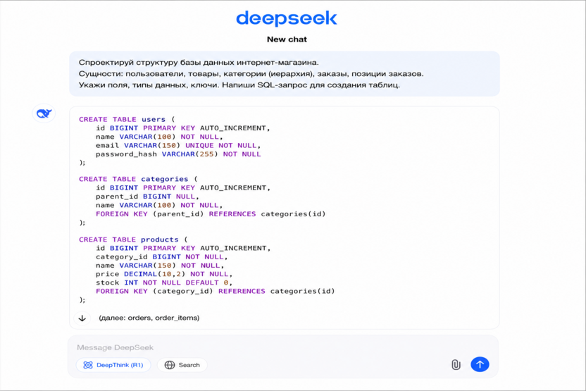 Проектирование структуры базы данных