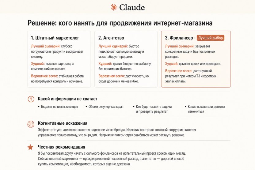 Для стратегического мышления