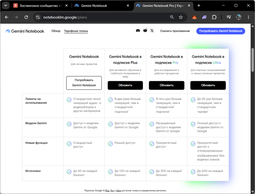 Улучшение версии NotebookLM от Google и ознакомление с лимитами