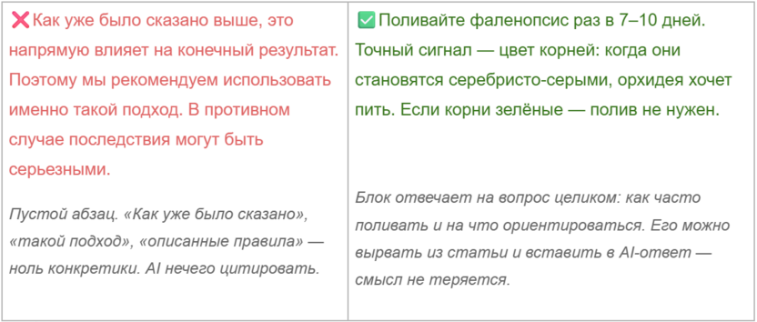 Хороший и плохой пример текста для нейросети