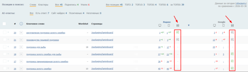 Инструмент «Мониторинг ИИ-видимости»
