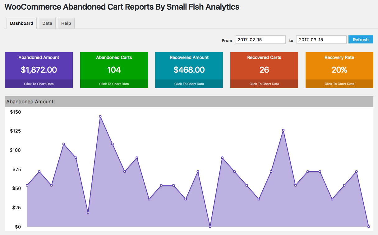 Abandoned Cart Reports For WooCommerce Plugin Interface
