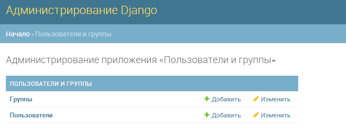 Django Пользователи и группы