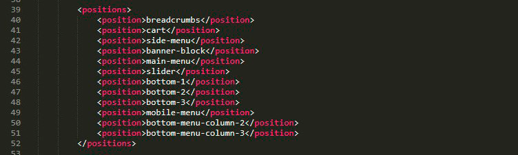 Positions шаблон Joomla