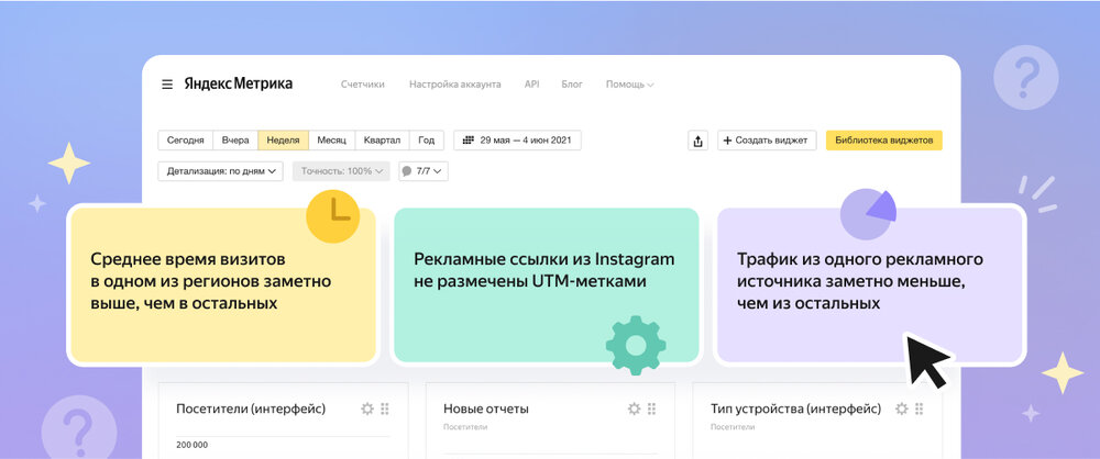 Рекомендации в Яндекс.Метрике