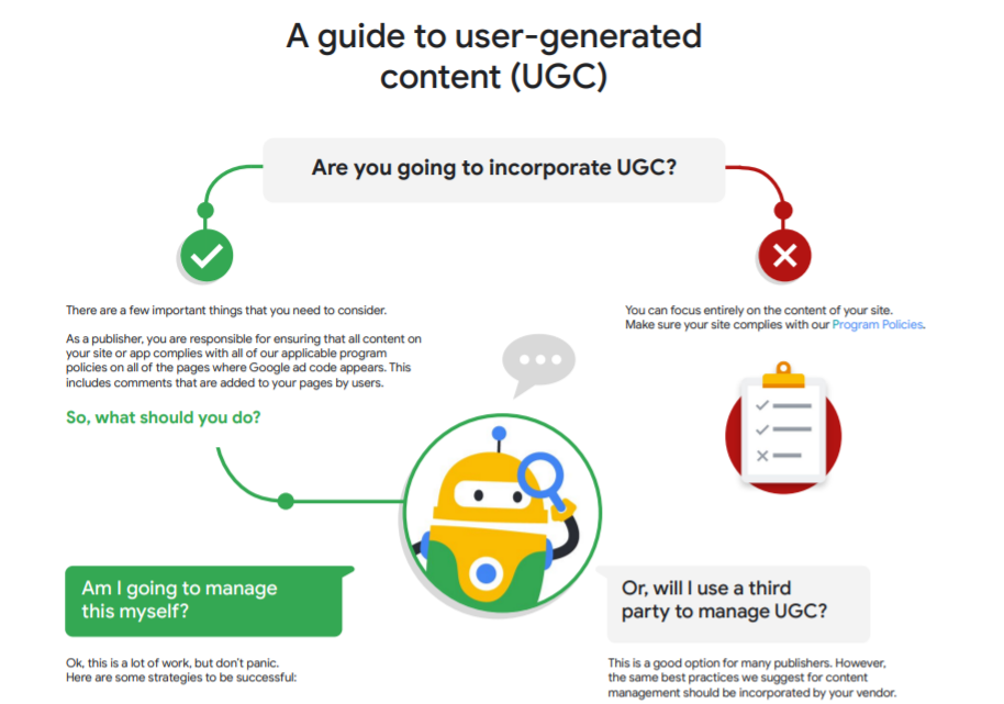 Инфографика по управлению UGS-контентом