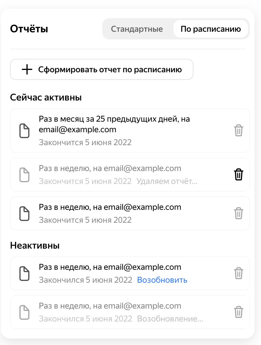 Отчеты по расписанию в Яндекс.Дзене