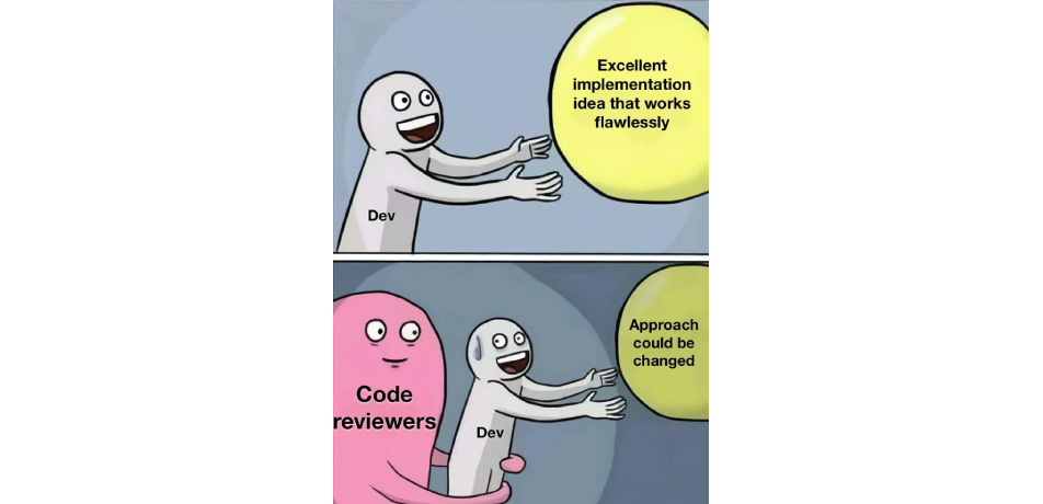 Comments in the code