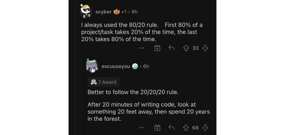 Правило 80 на 20