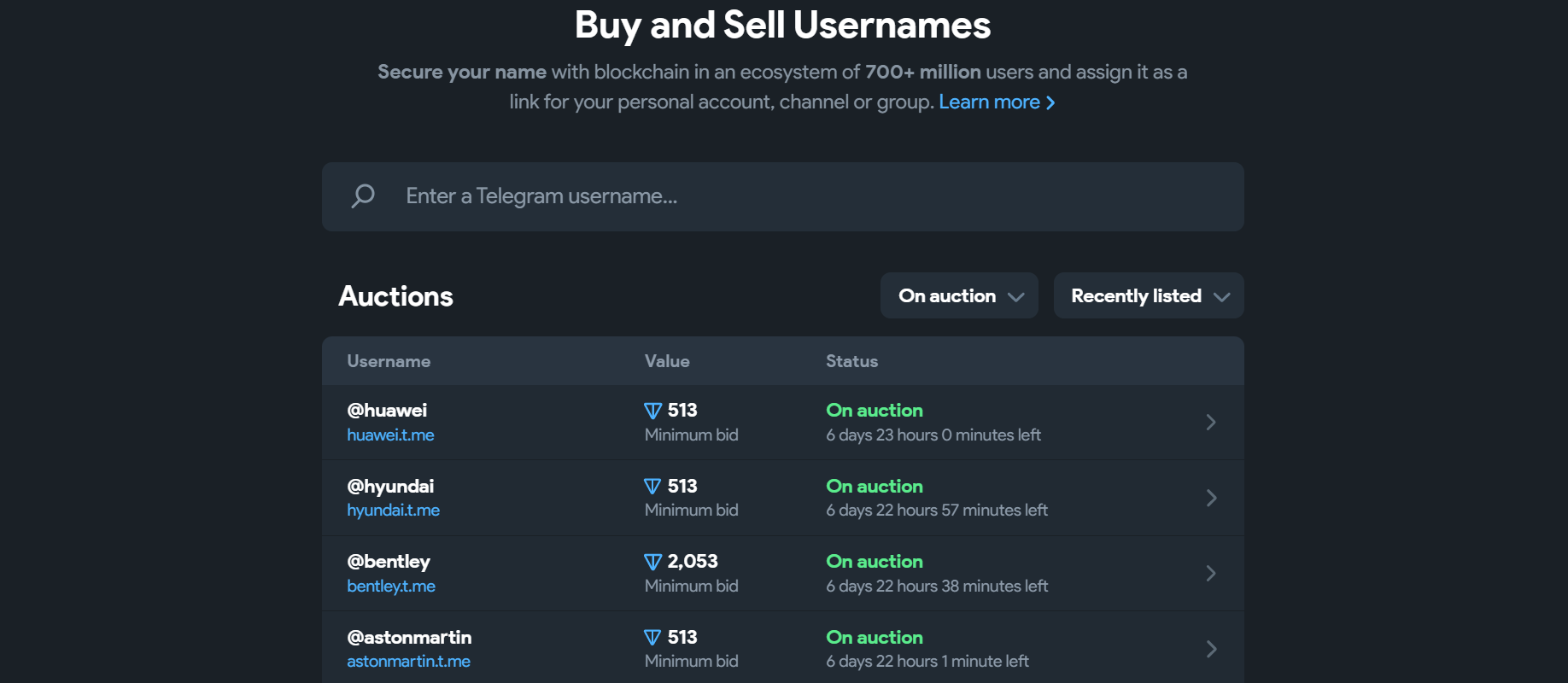 So far, the most valuable names available for purchase on the Fragment platform
