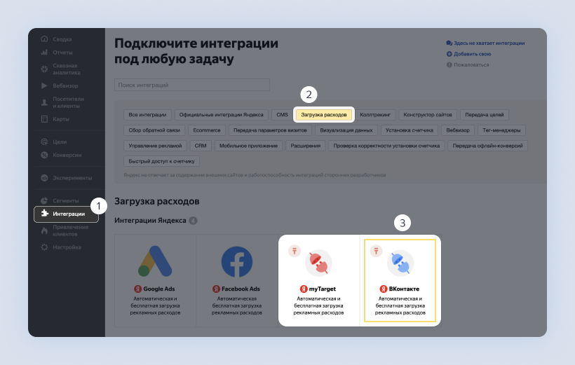 Выгрузка отчетов из ВКонтакте и Майтаргет