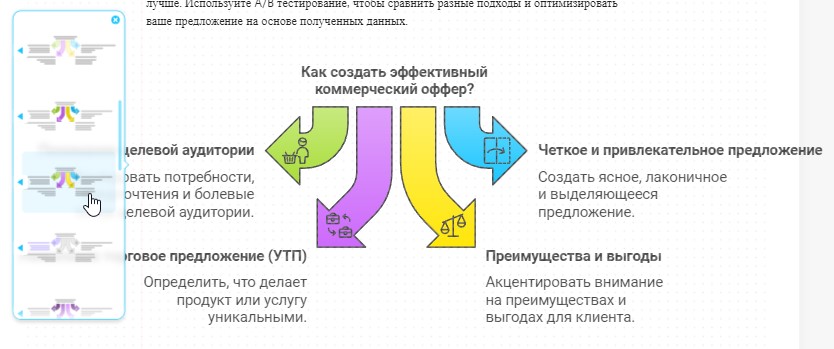 Выбор стиля диаграммы