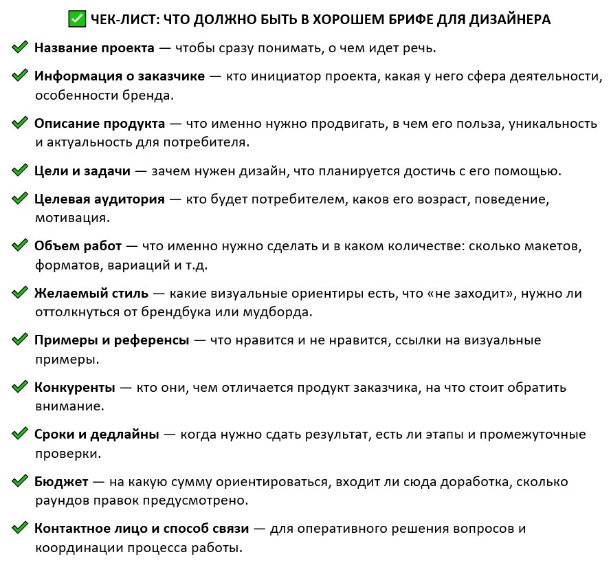 Чек-лист: что должно быть в хорошем брифе для дизайнера