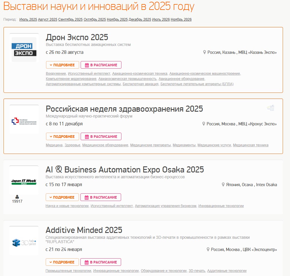 Выставки – источник информации о будущих трендах