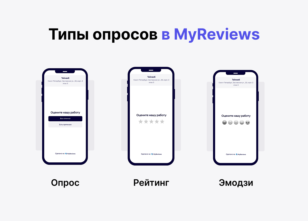 QR-код для отзывов с опросом