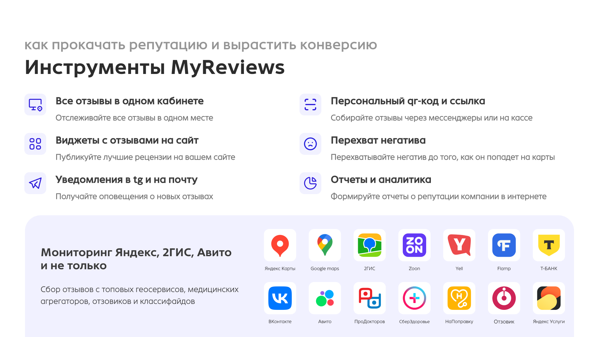 Сервис для сбора отзывов MyReviews: виджет, QR-код, сбор отзывов, аналитика
