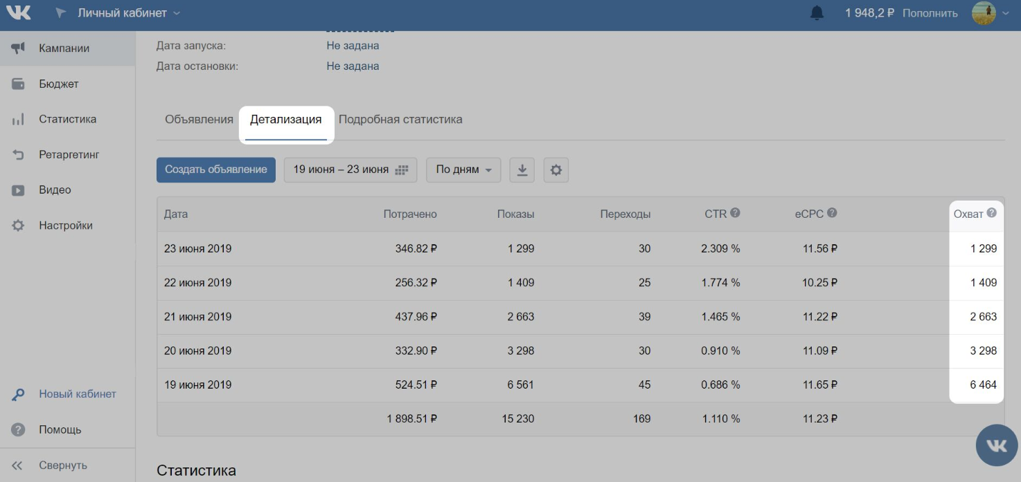 Охват рекламы в соцсети ВКонтакте