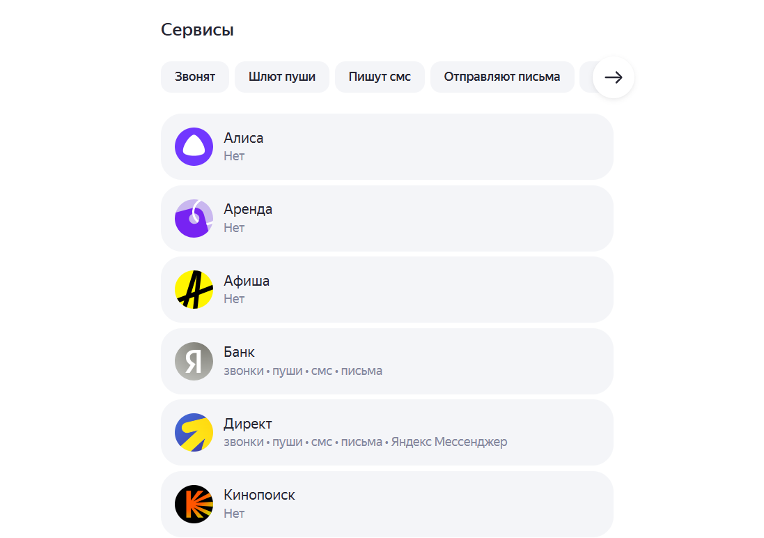 Уведомления в Яндексе