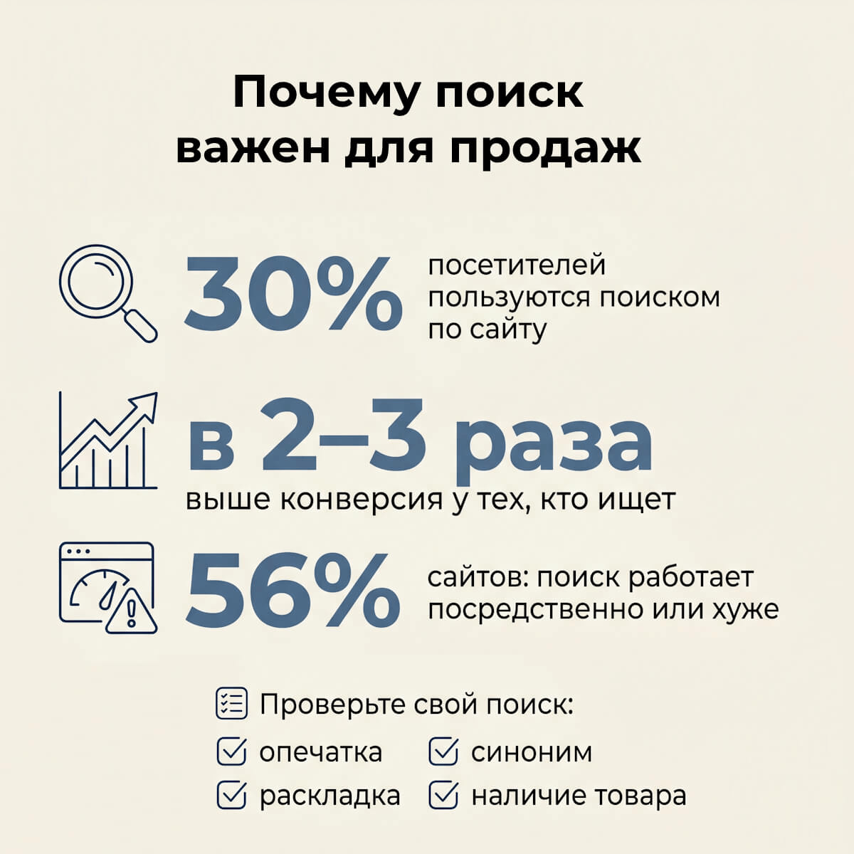 Почему поиск важен для продаж