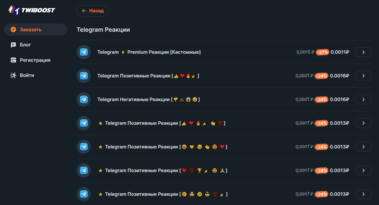 4. Twiboost