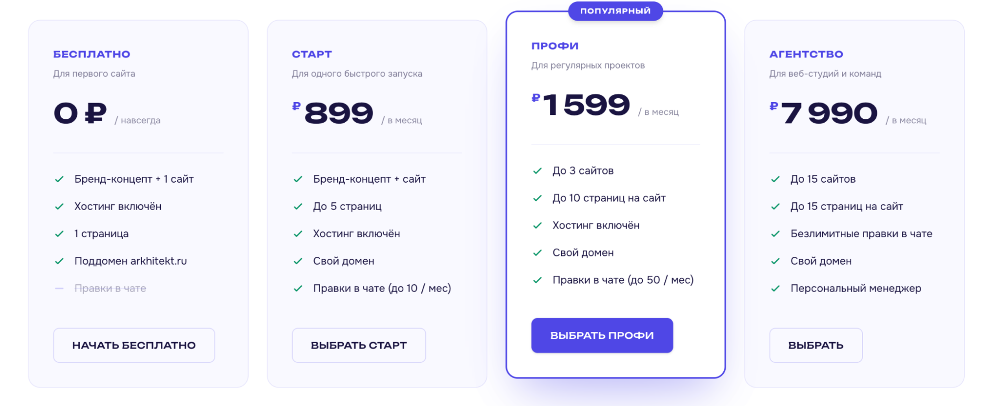 Тарифы Архитект АИ