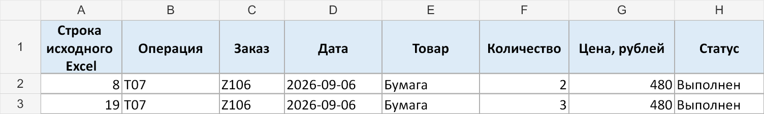 Лист Конфликты с двумя версиями T07, где количество равно 2 и 3