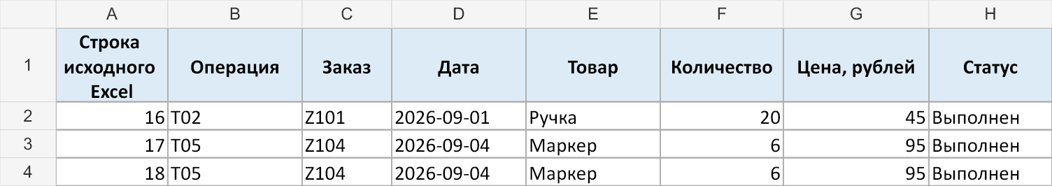 Лист Удалённые повторы с исходными строками 16, 17 и 18