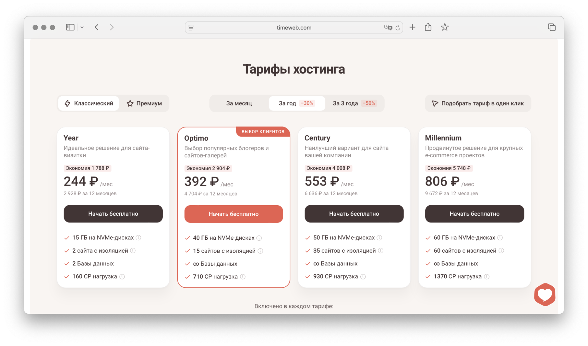 Тарифы на хостинг Таймвэб