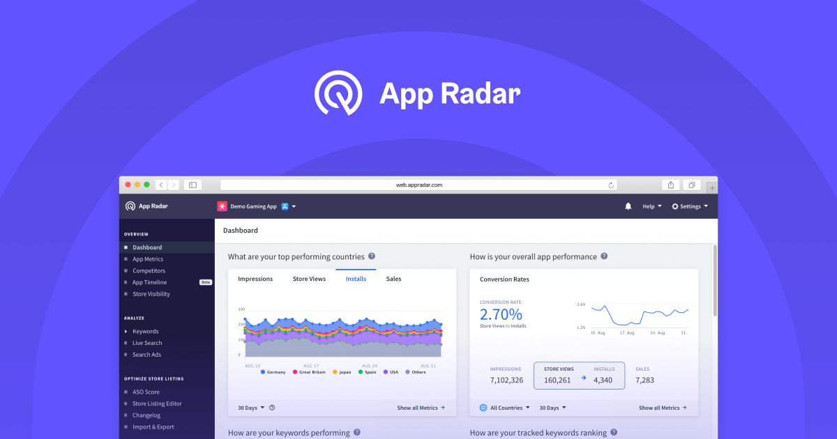 Интерфейс приложения App Radar