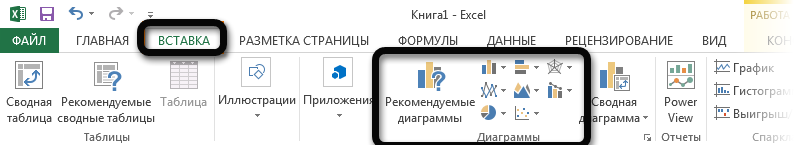 Документ содержит диаграмму что следует сделать чтобы появилась вкладка для работы с диаграммой