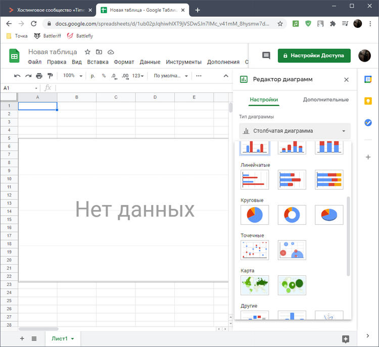 Как перенести диаграмму ганта из project в powerpoint