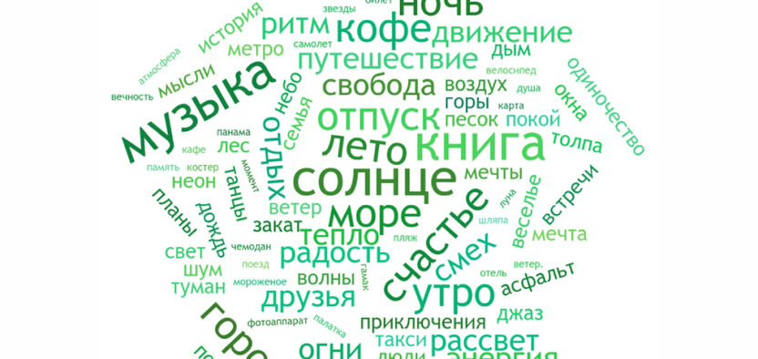 Как составить облако слов онлайн? Примеры генераторов
