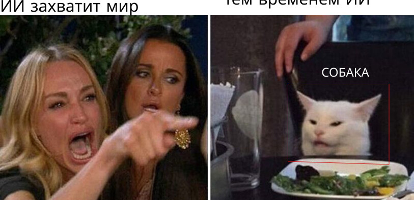 ИИ в решениях компаний в 2026 году