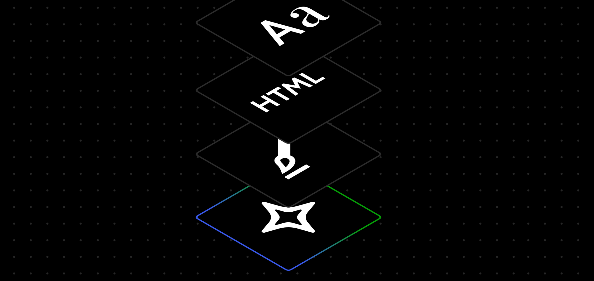 В WordPress добавили ИИ-помощника для редактирования стилей, текста, картинок и другого