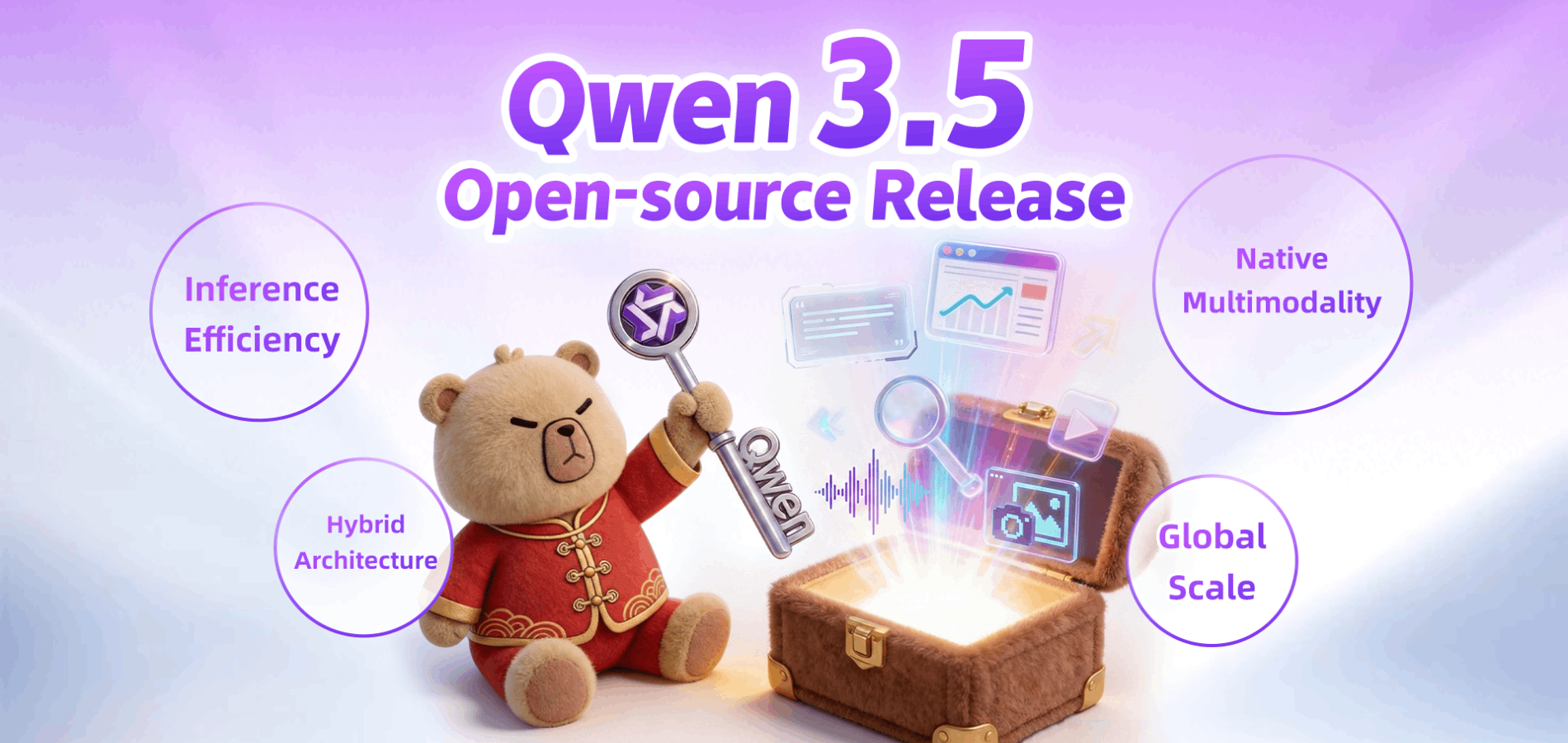 Alibaba представила открытую модель Qwen 3.5