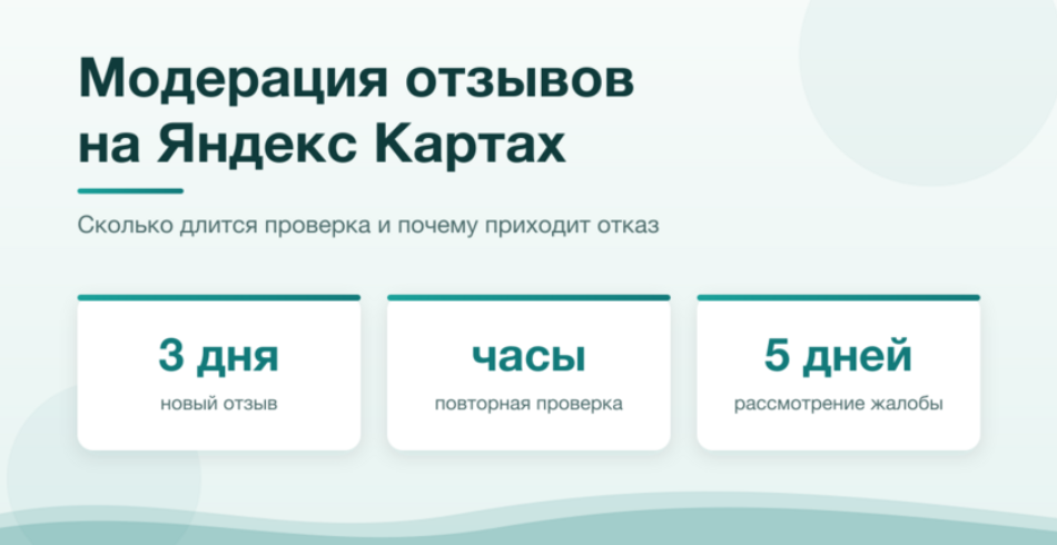Сколько длится модерация отзывов на Яндекс Картах и почему приходит отказ в удалении