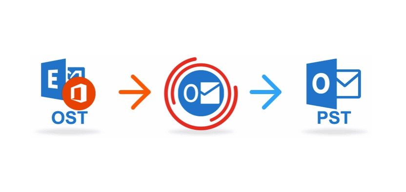 О двух вариантах конвертации из OST в PST-файлы данных