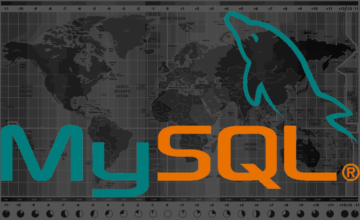 Часовой пояс MySQL