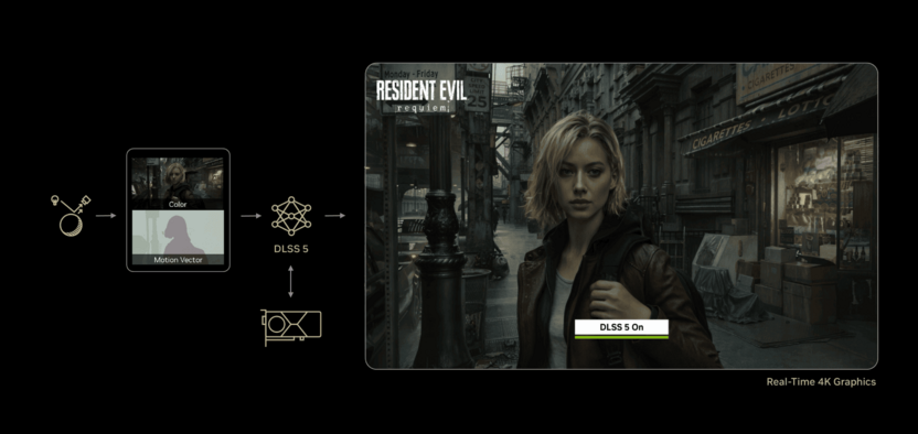 NVIDIA представила DLSS 5: апскейлер добавляет играм фотореалистичность и улучшает качество освещения