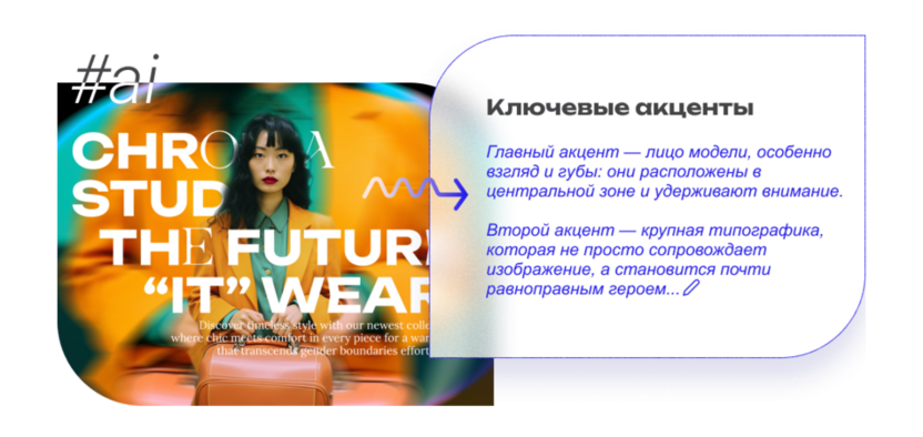 ТОП-11 лучших ИИ для описания картинок и изображений текстом